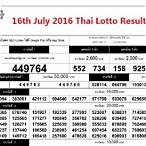 thai lottery result checker 2016